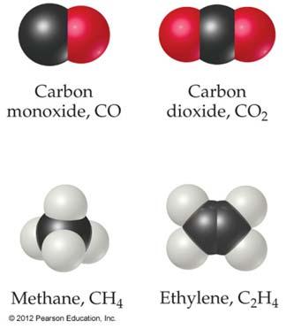 Molecular compounds are composed of molecules and almost always contain only nonmetals.