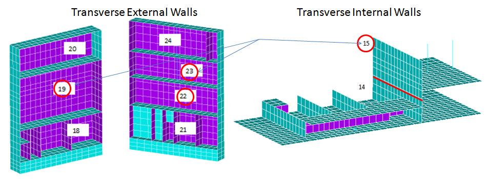 Figure 6 External and Internal Transverse Shearwall Panels Figure 7 Back-Bone Curves for All 36 Shearwall Panels.