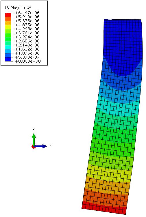 4.1 Analysis of Initial Design The material properties inputted to Abaqus CAE for nonlinear analysis of the initial component design were that of low carbon steel with a Young s Modulus of 210GP a