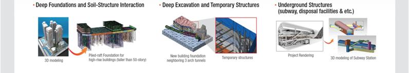 stress and slope stability during the construction process
