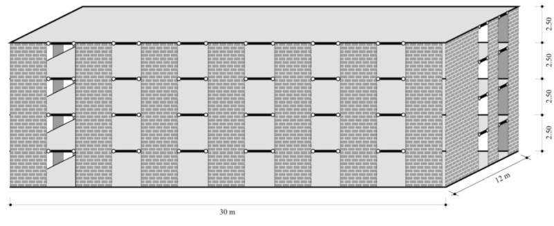 Unreinforced masonry (URM) Example A) Frame effect not considered V Rdx = (4*123.3+14*24.