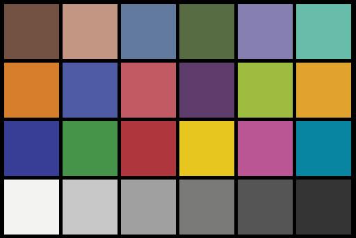 6 (a) MacBeth colorchecker. The chosen color is delineated with a red square. (b) White balance correction for one color. The red square designates the white after correction.
