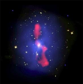 Cooling flow regulation in galaxy clusters and groups MS0735.