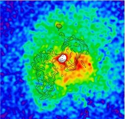 The project: a joint ray / radio study For a sample of 18 ray bright groups of galaxies: ray data: archival Chandra and/or MM Newton observations Low frequency radio data: GMRT observations at 150,