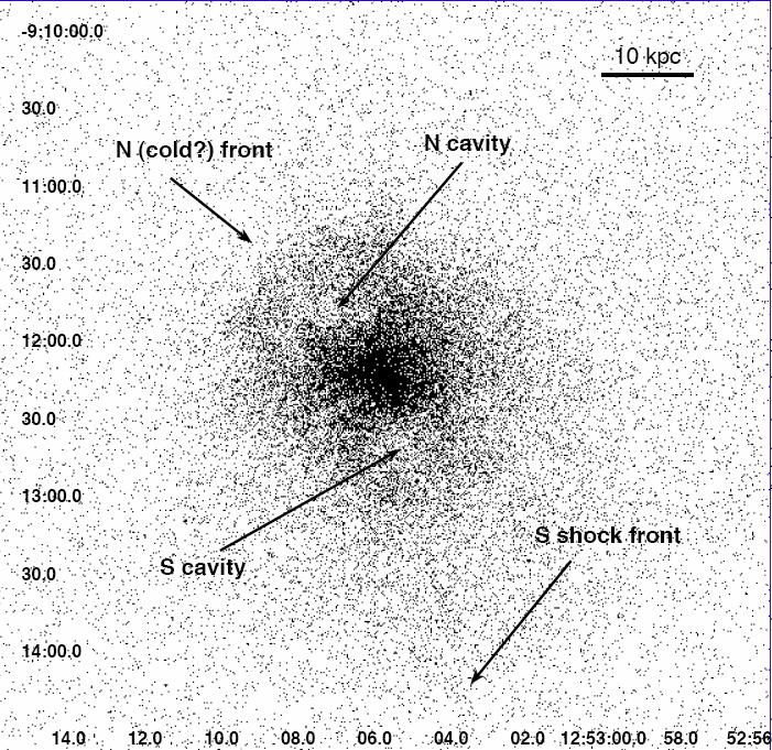 RAY DATA: Chandra 50 ks (2000)