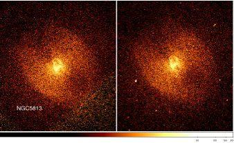 galaxies Part 2. Hot gas halos and SMBHs in optically faint ellipticals Part 3. After Chandra?