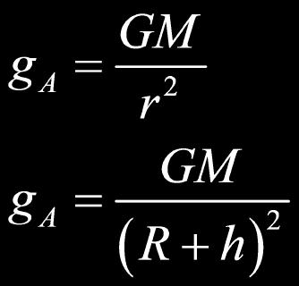 * Gravitational field in space The contribution of a planet to the local gravitational field can be calculated using the same equation we've been using.