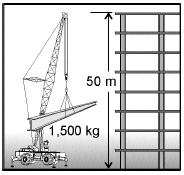 Calculate work A crane lifts a steel beam with a mass of 1,500 kg.