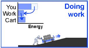 Conservation of Energy Energy is the ability to make things change.