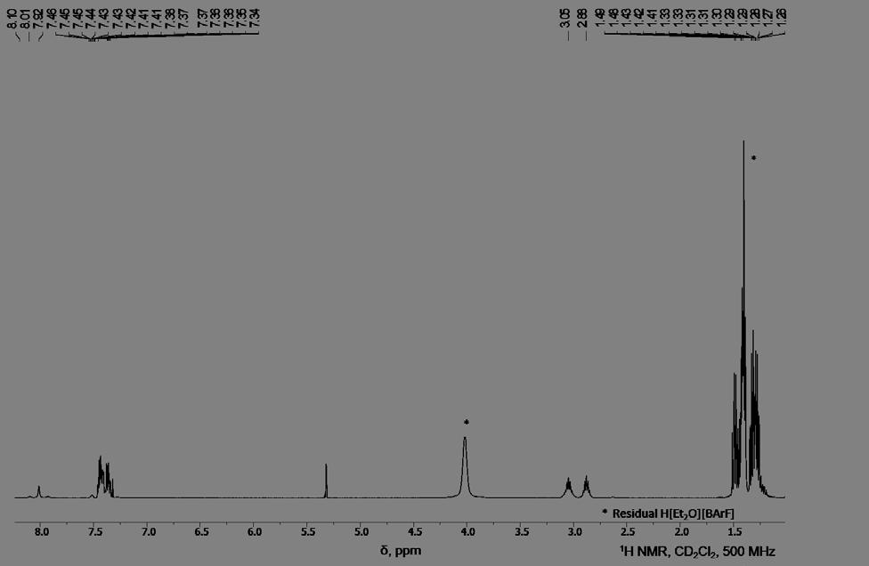 = 9 Hz, 6H, CHMe 2 ), 1.24 (app q (dvt), J = 9 Hz, 6H, CHMe 2 ). 19 F NMR (CD 2 Cl 2 ): δ -77.3, - 107.5. 31 P{ 1 H} NMR (CD 2 Cl 2 ): δ 47.1 (J 195Pt-P = 2,474 Hz).