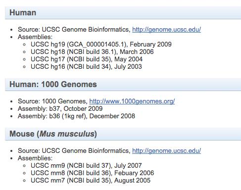 Different assemblies Genome coordinates different between genome assemblies Differences accumulate over chromosome length You have to know which