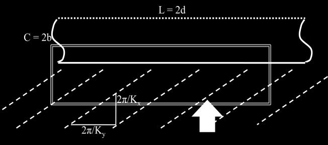model for the trailing edge noise are explained in detail; section 4 shows the validation for the improved models against the measurements of fixed airfoils; section 5 contains the results from a