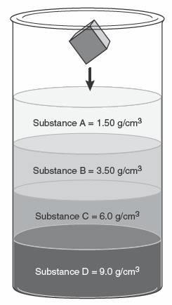SPS2 a. Calculate density when given a means to determine a substance s mass and volume. 17.