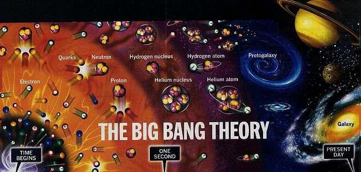 BIG BANG Theory -14