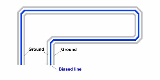 Triple track Test surface leakage of dielectric Biased line surrounded by grounded lines exposed to temperature and humidity (usually 85 RH - 85 ºC) Measure conductivity