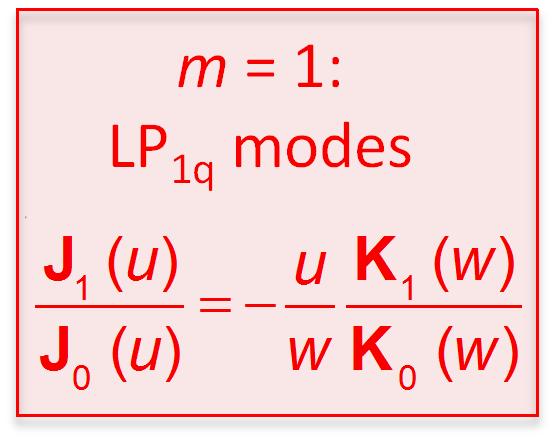 V = 8 zeros of the J 1 Bessel function q=1 q=2 u=v=8 q=3 q=4 m= 1: LP 1q modes m= : LP q modes J 1 (u) J (u) = u w K 1 (w) K (w) J 1 (u) J (u) = +w u K 1 (w) K (w) q=1 q=2 q=3 J.