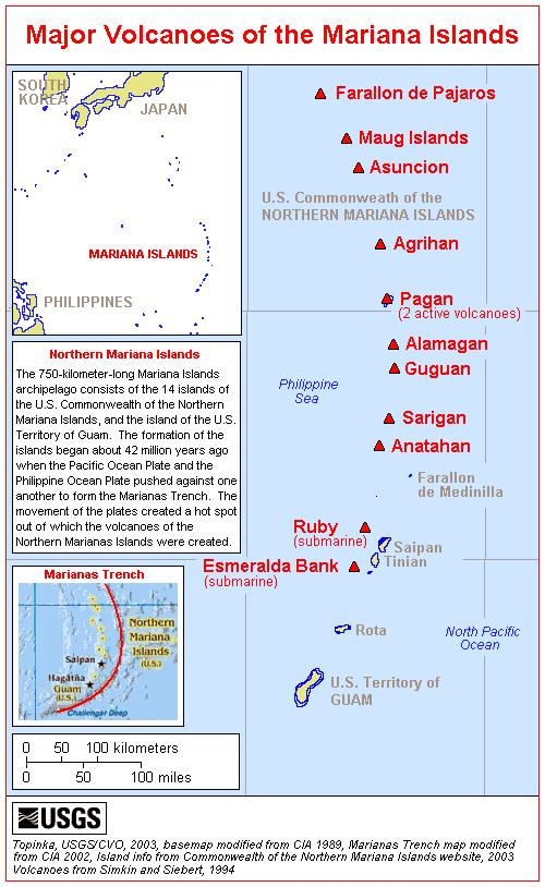 Now Consider the Mariana Islands of the western Pacific Ocean (an island arc volcanic system).