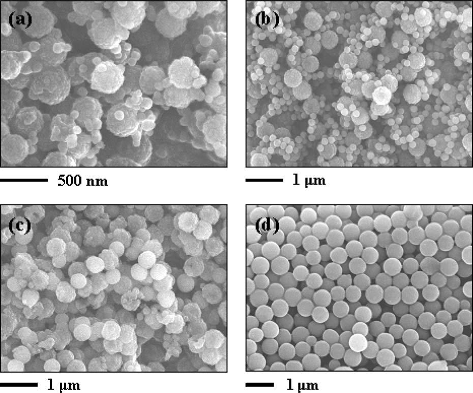 Surface Modification of PTMS Particles with Organosilanes 119 Figure 2. SEM images of TEOS-modified PTMS particles obtained with the variation of aqueous NH 4 OH added: (a) 2 ml, (b) 1 ml, (c) 0.