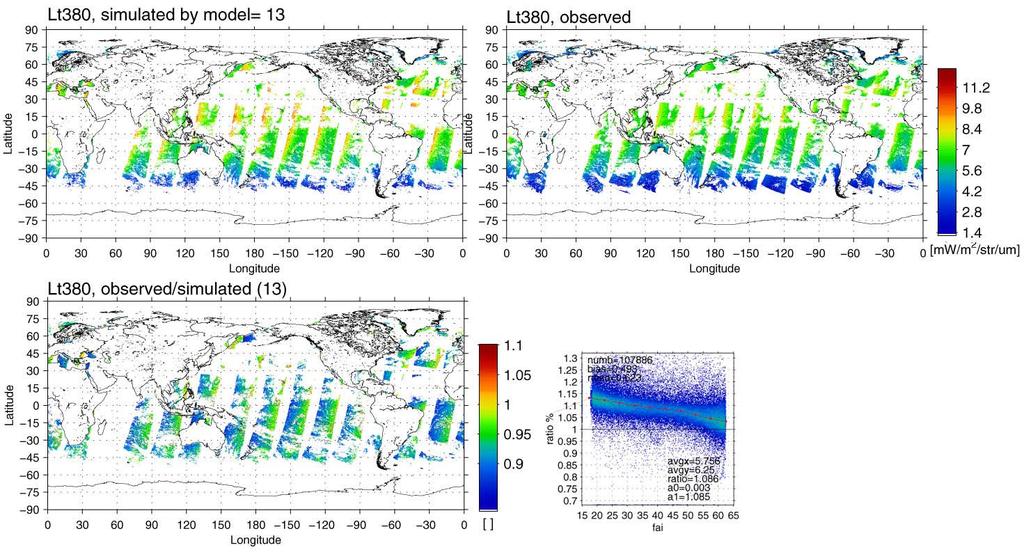 2. Operation flow Comparison between simulated CH01 and observed GLI CH01 L TOA in 2003/07/11 (by CH13-19) Simulation by GLI NIR & GANAL