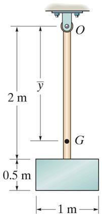 17 / 38 GROUP PROBLEM SOLVING Given: The pendulum consists of a 5 kg plate and a 3 kg slender rod.