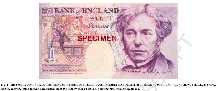 History of Colloid Chemistry 1857 Faraday: