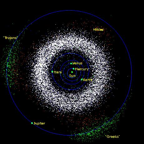 The Oort Cloud is: A: a spherical solar system halo of icy objects far beyond the orbit of Pluto.