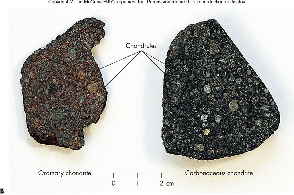 Carbonaceous Chondrites The carbonaceous matter contains organic compounds, including amino