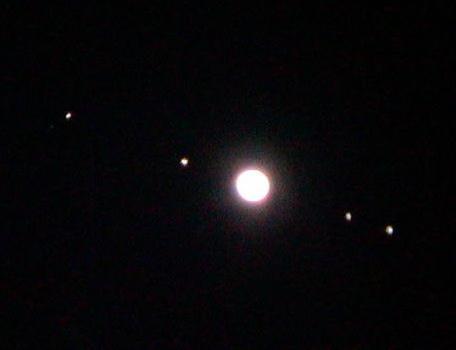 Jupiter The Galilean Moons Discovered by