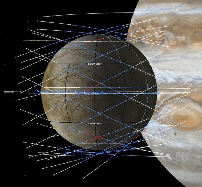 Europa Clipper - Mission to study Europa - Search for habitable conditions: Ice shell Composition Geology - 45 flybys of Europa as low as 25 km