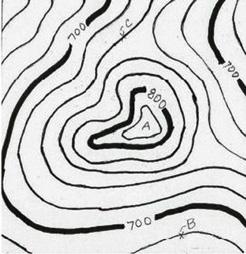 These topographic maps both have contour lines, but only the map on the right shows the contour interval: 20 m.