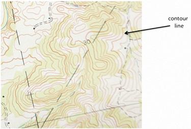 (If the land rose higher than 840 m above sea level, a new contour line would need to be drawn.) Notice how the contour lines are closer together around point A and farther apart away from point A.