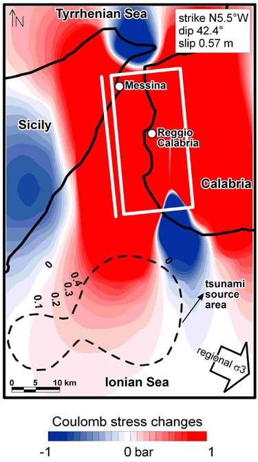 Figure 4. Coulomb stress changes at 1.5 km depth produced by the 1908 Messina earthquake in presence of a regional stress (indicated by a white arrow).