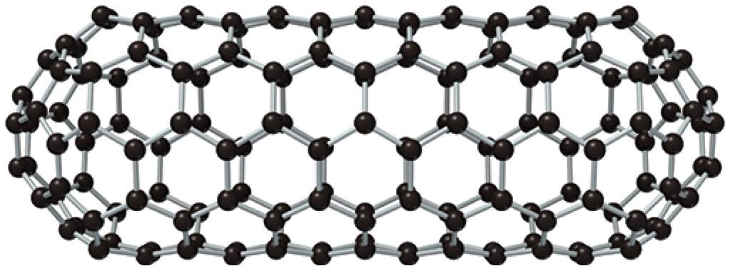 Graphite, Buckyballs, and Nanotubes Fullerenes can also be made into tubes (cylinders) Single, double, and multi-walled carbon nanotubes have many applications: Conductive Plastics, Energy Storage,