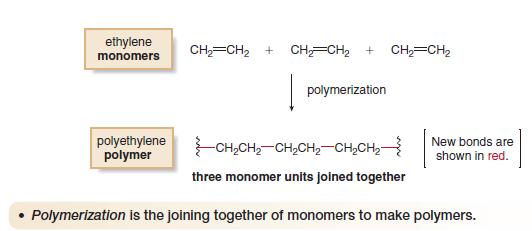 13.8 POLYMERS Polymers are large molecules made up of