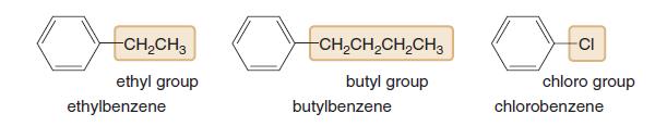 13.10 Nomenclature of Benzene Derivatives Mono Substituted Benzene To name a benzene ring with one substituent, name the
