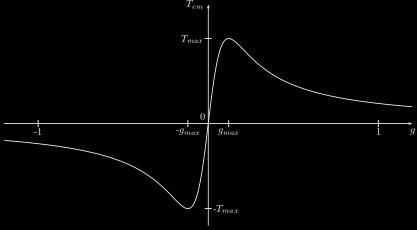 Summary + V B L M R M i M + - V =K =K i M Motors and generators ubiquitous Voltage is velocity, current is torque V = K M w, t = K M i = I M (dw/dt) Load curve and transient response Control motor