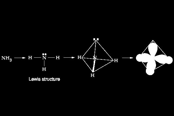 VSEPRT explains the geometry of molecules but NT how covalent bonds are formed with that geometry Write the Lewis dot and skeletals structure of nitrogen trifluoride (NF 3 ) Molecular formula Lewis