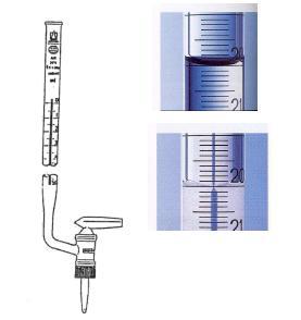 An acidbase titration Solution with