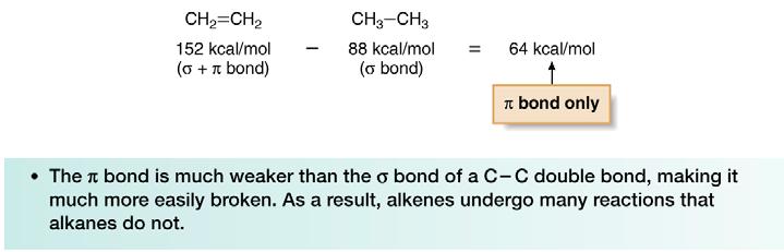 Recall that the double bond consists of a π bond and a σ bond. Each carbon is sp 2 hybridized and trigonal planar, with bond angles of approximately 120.