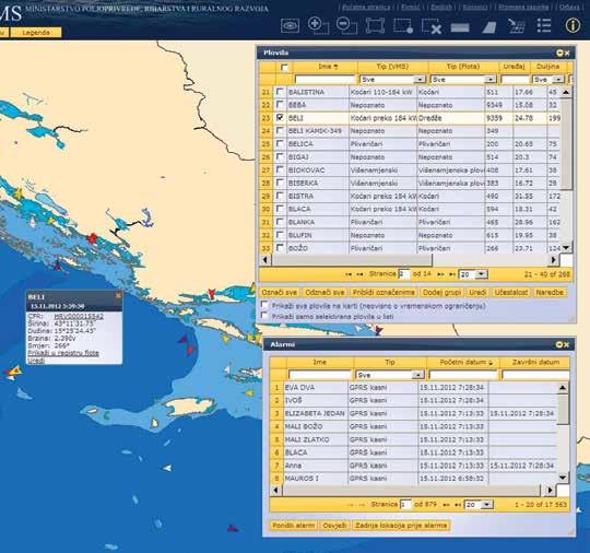 Sustainable International VMS in the Adriatic Sea is used to acquire, send, edit, and process data.