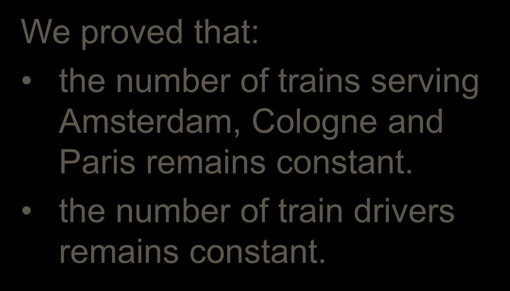 Soluion vecors for Thalys examle c R, c R, 2 c R, 3 C R,4 C R,3 C R, cr, 4 s We roved ha: he number of