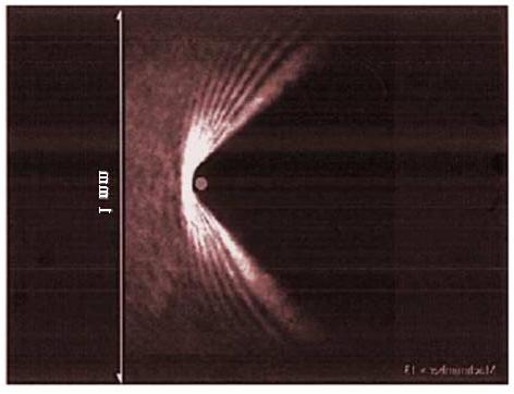 Čerenkov effect in an atomic BEC Čerenkov shock waves of a BEC against an obstacle at