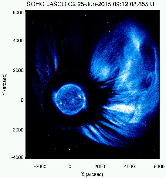 Coronal Mass Ejections (CMEs) Sporadic violent solar eruptions of massive plasma and magnetic structures into the interplanetary space.