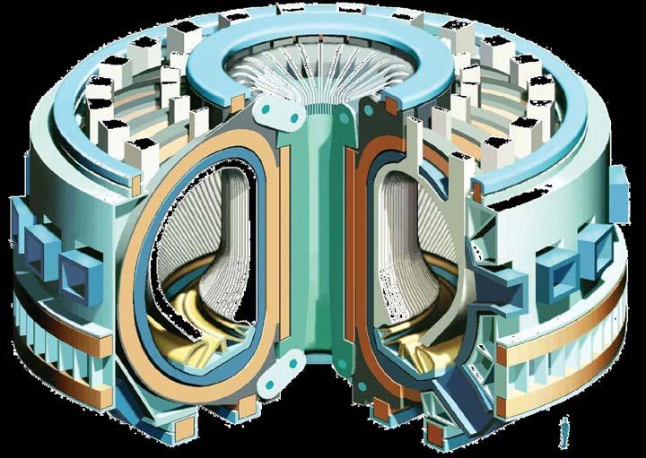 Fusion is the ultimate energy source, but control is hard Developing controlled thermonuclear fusion energy is difficult.