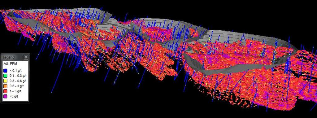 KOMANA WEST: RESOURCE POTENTIAL 2015 resource model and final pit design (based on $1100/oz optimisations) FACTS Basalt, Sediment & Porphry hosted +2-3km long 86,000m resource drilling Indicated JORC