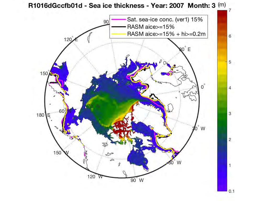 Sensitivity of Sea Ice Thickness vice Extent C f = 8.