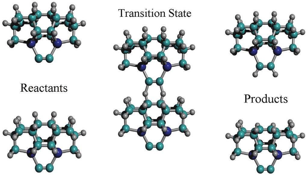 Figure 6. Reaction path potential energy for dimerization of the Si-triadamantane and Ge-triadamantane molecules.