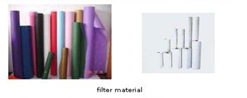 Water proofing fabrics Industrial Textiles - Filter Products