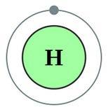 Element Name: Hydrogen (H) Number of orbitals: 1 Number of protons: 1 Atomic
