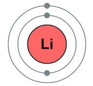 00 AMU Properties: gas, inert (nonreactive), very cold in liquid form Element